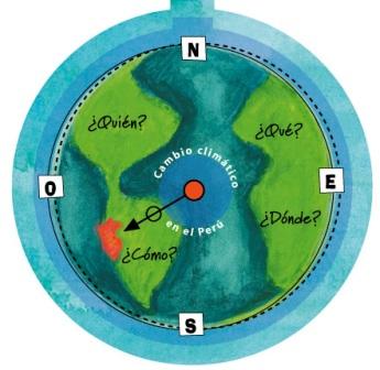 cambio climpatico en Perú