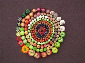 Joyas