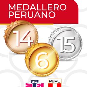 Destacado medallero peruano en los Juegos Panamericanos Junior Cali&nbsp;2021